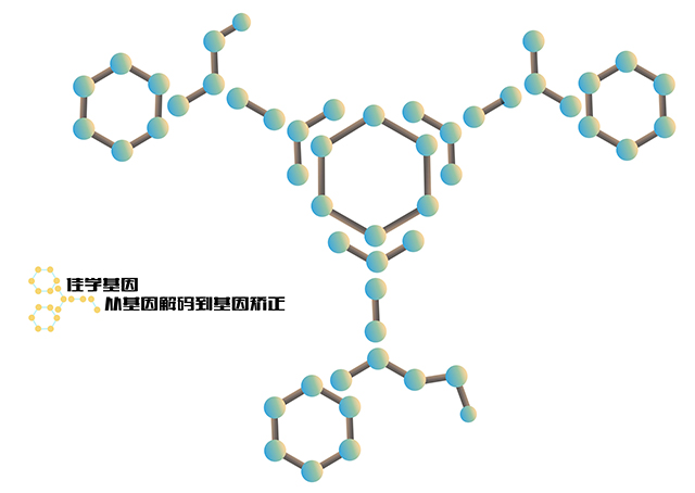 【佳學(xué)基因檢測】常染色體顯性骨硬化病1型基因解碼、<a href=http://m.hyjhsj.com/tk/jiema/cexujishu/2021/31933.html>基因檢測</a>的報(bào)告有人解讀嗎？
