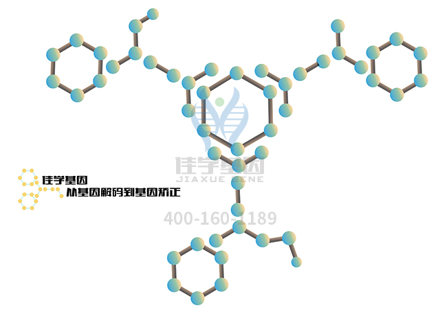 【佳學(xué)基因檢測(cè)】瞼裂狹小上瞼下垂和內(nèi)眥贅皮綜合征基因解碼、<a  data-cke-saved-href=http://m.hyjhsj.com/tk/jiema/cexujishu/2021/31933.html href=http://m.hyjhsj.com/tk/jiema/cexujishu/2021/31933.html>基因檢測(cè)</a>報(bào)告時(shí)間是一樣的嗎？