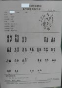 【佳學(xué)基因檢測】利尿劑敏感性-療效基因解碼、<a href=http://m.hyjhsj.com/tk/jiema/cexujishu/2021/31933.html>基因檢測</a>報告時間是一樣的嗎？