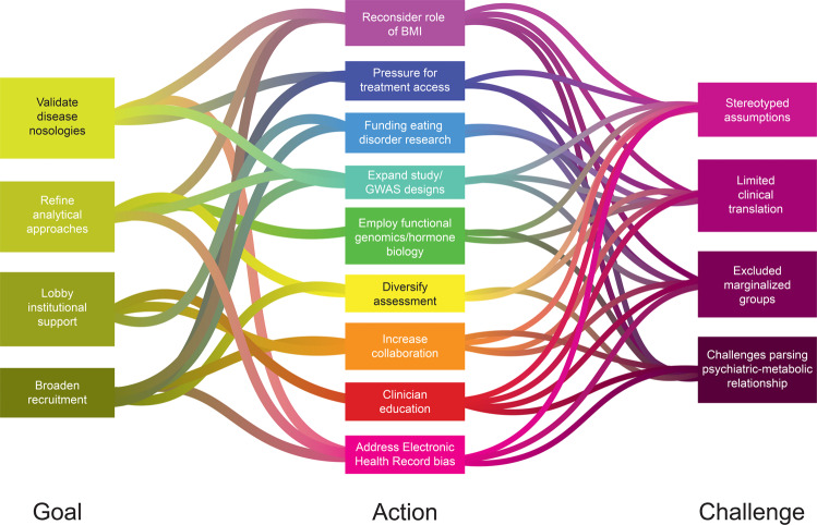 保存圖片、插圖等的外部文件。對(duì)象名稱為 41380_2022_1601_Fig2_HTML.jpg