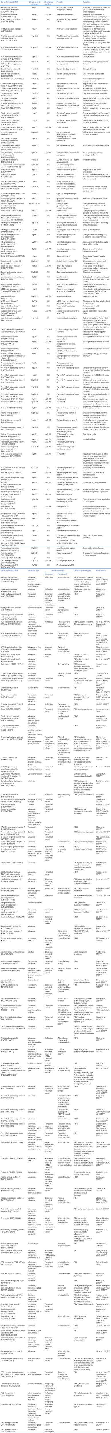 名為 IJO-70-2355-g001.jpg 的圖形文件